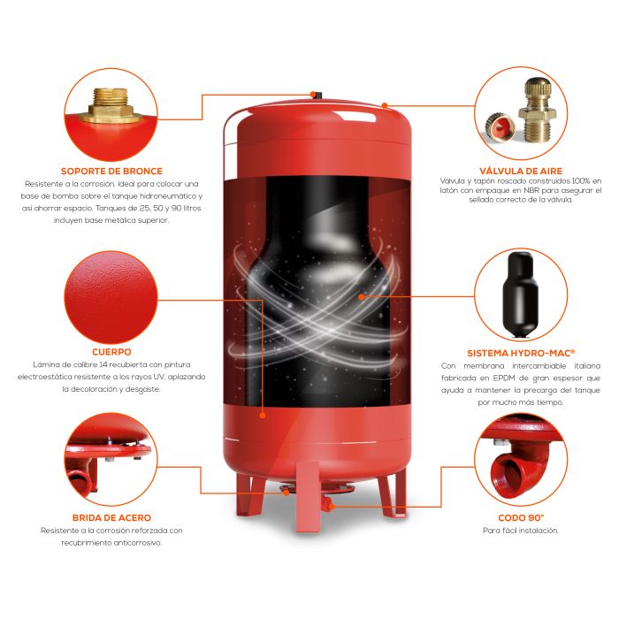 TANQUE HIDRONEUMATICO 150L VERT EQTH-150VE EVANS