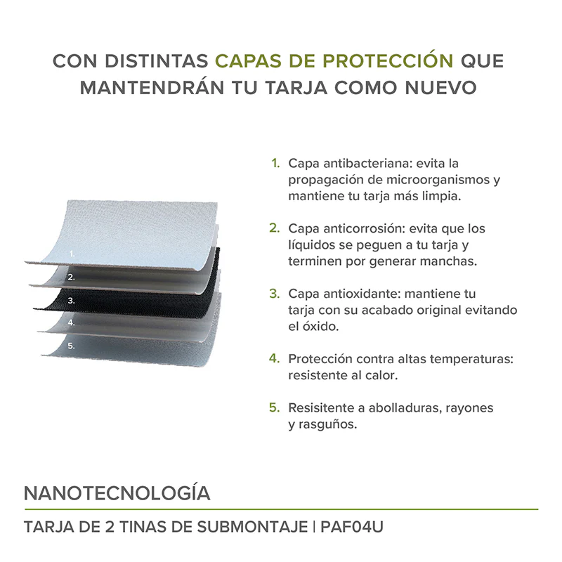 TARJA DE SUBMONTAR CON 2 TINAS AC INOX F-PAF04U AVERA