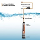 PRESURIZADOR (115/220) V 12A CONTROL-PRESS EVANS