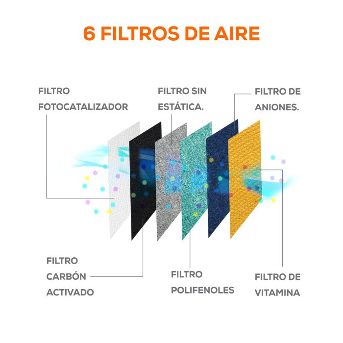 AIRE ACONDICIONADO 1.0T INV CON CONTROL WIFI AC-MSI-1.0T EVANS SEER 20