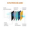 AIRE ACONDICIONADO 1.0T INV CON CONTROL WIFI AC-MSI-1.0T EVANS SEER 20