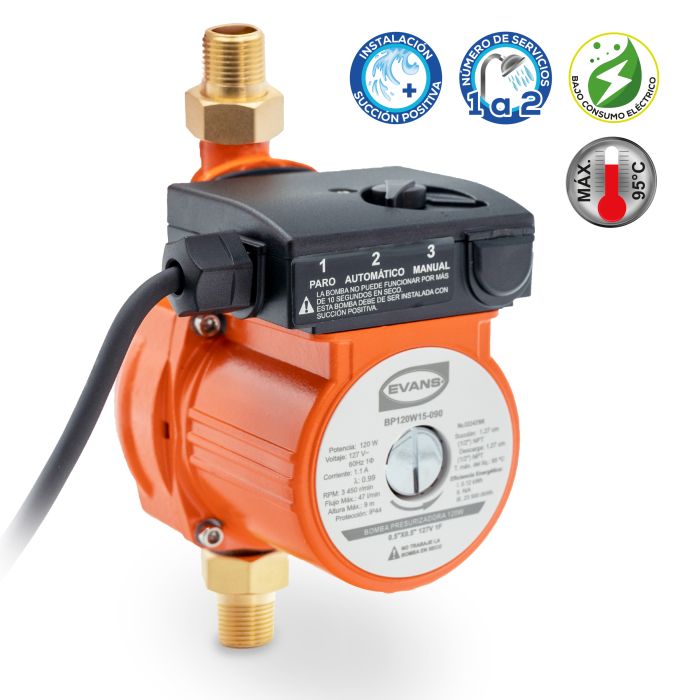 BOMBA PRESURIZADORA 120W 15-120 EVANS