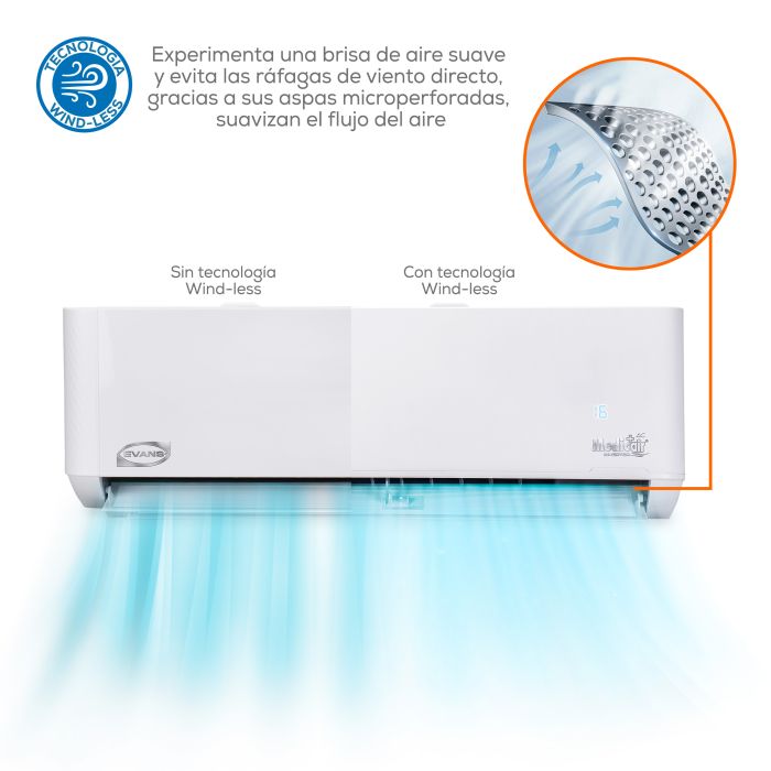 AIRE ACONDICIONADO INVERTER 1T MINISPLIT DUAL FRIO/CALIENTE 220V 17 SEER F-AC-MSI-1.0T-17D EVANS