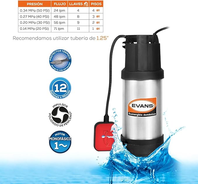 BOMBA SUMERGIBLE 12GPM 1 HP EVANS
