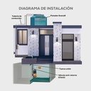BOMBA SUMERGIBLE DOMESTICA 1/2 HP